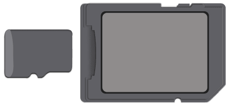 best filesystem for sd card for mac